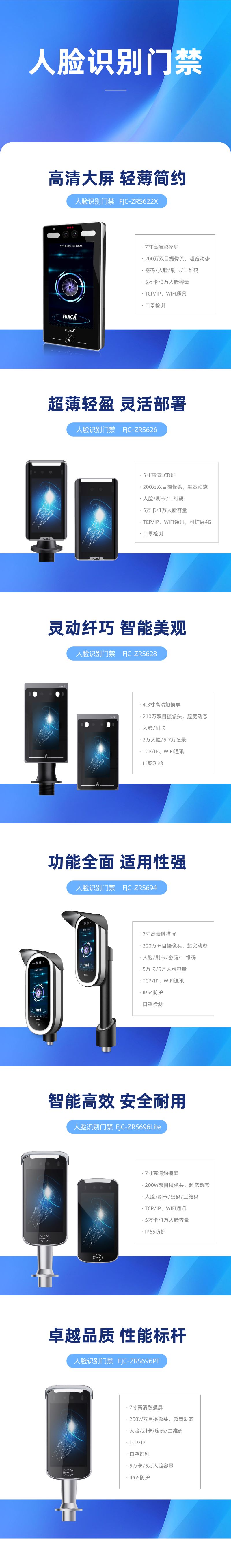 人臉門(mén)禁2.jpg